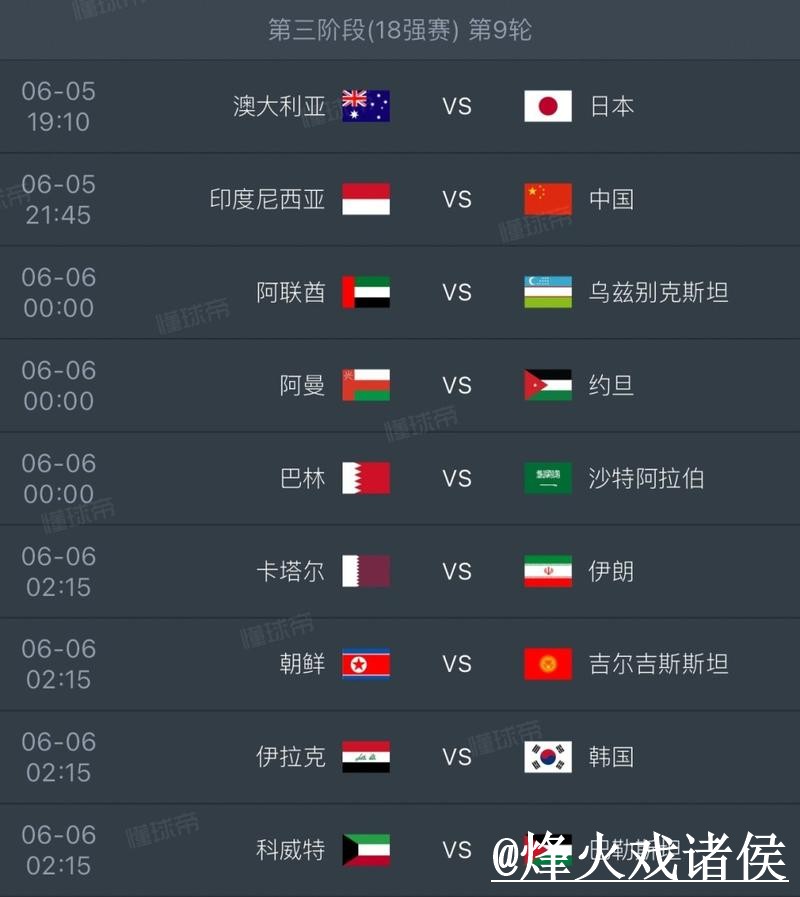 实时追踪世界杯比分热门资讯