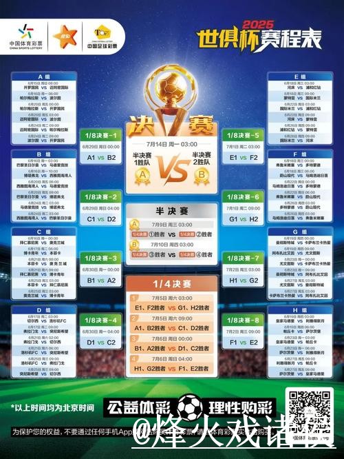 2026世界杯比分最新动态